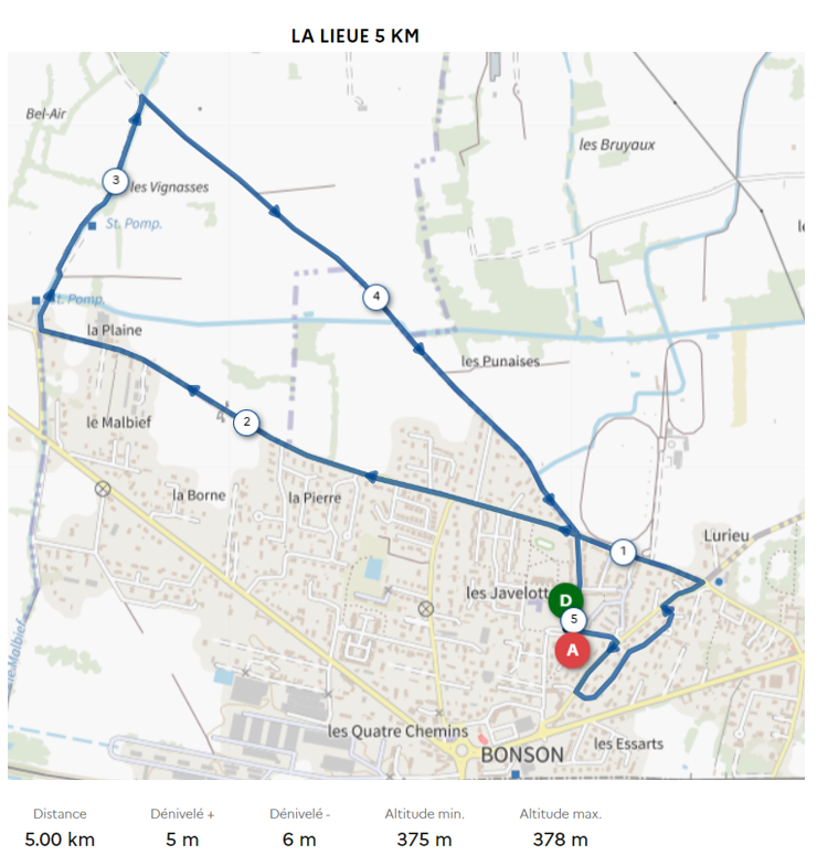 Parcours 5km